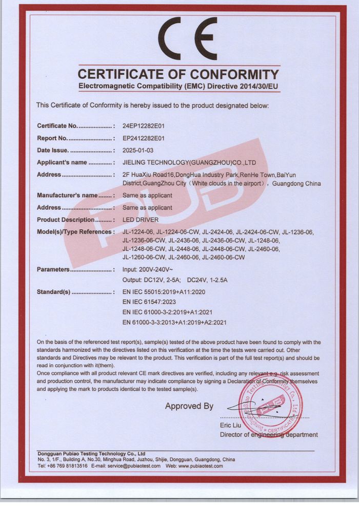 CE certificate