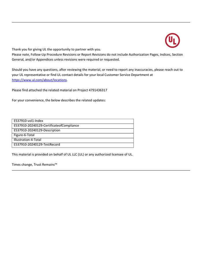 UL certificate